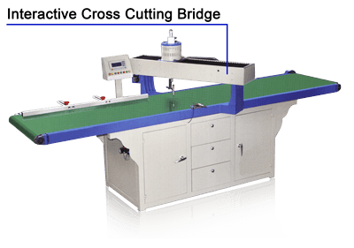 Interactive Cross Cut of CUT-SP-K Automatic Glass Mirror Shape Scoring Machine Minimises Glass Cutting Wastage